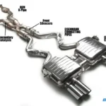 Eisenmann Performance Exhaust for E92 and E93 BMW M3